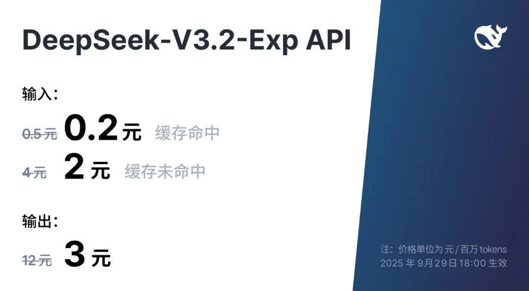 V3.2 定价